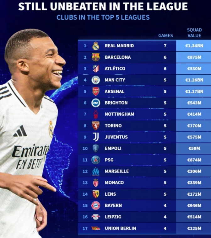 中心的优秀 中心的优秀